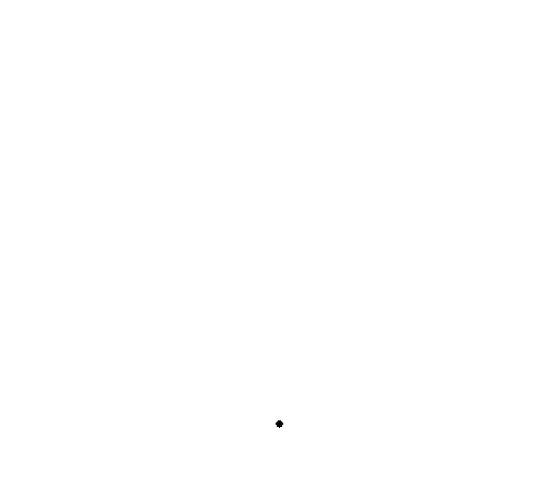 Digital Brain Laboratory